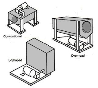 Different Types of Reservoirs.jpg